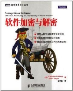 軟體加密與解密 軟體加密與解密