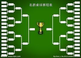 賽程 賽程