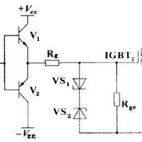 米勒效應 米勒效應