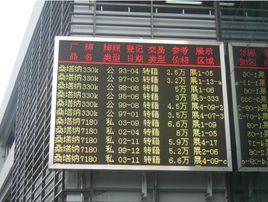 上海牌照拍賣制度 上海牌照拍賣制度