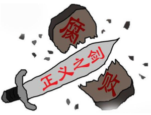 體感腐敗 體感腐敗