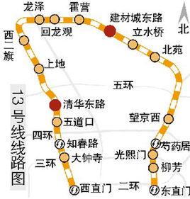 北京捷運建材城東路站 北京捷運建材城東路站