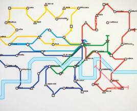 迷你捷運 迷你捷運