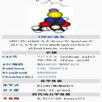 阿片中毒 阿片中毒