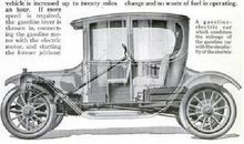 油電混合動力汽車