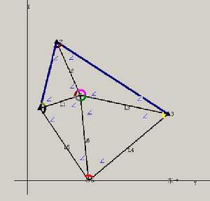 邊角網平差 邊角網平差