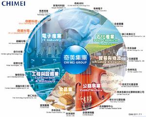 寧波菱茂光電有限公司 寧波菱茂光電有限公司