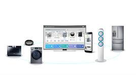 智慧型家電 智慧型家電