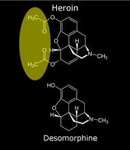 海洛因和廉價毒品鱷魚的化學結構對比