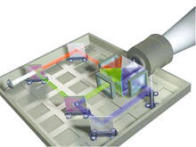 三片式液晶投影儀的工作原理