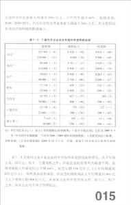 《日本的反省》 《日本的反省》