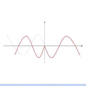 對稱定理 對稱定理