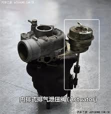 渦輪泄壓閥 渦輪泄壓閥