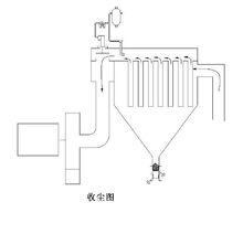 收塵器