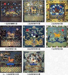 大清等級 大清等級