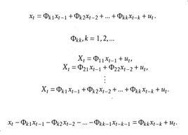 偏自相關函式 偏自相關函式