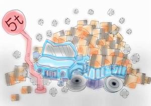 帶車黃牛 帶車黃牛