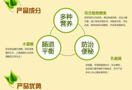 美容養顏飲品 美容養顏飲品