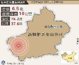 新疆皮山縣6.5級地震