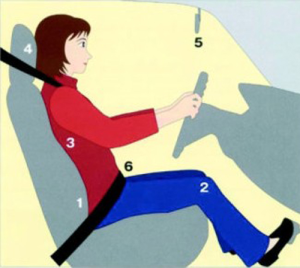 女士駕駛正確坐姿