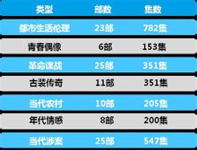 上海劇酷文化傳播有限公司