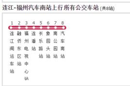 福州公交連江-福州汽車南站 福州公交連江-福州汽車南站
