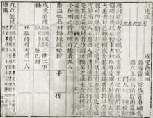 明萬曆《成安邑乘》