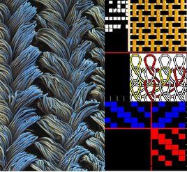 織物結構 織物結構