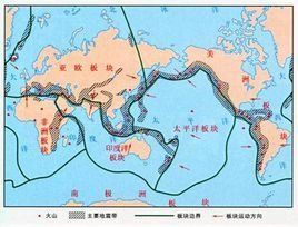 太平洋板塊 太平洋板塊