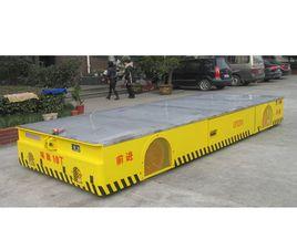 無軌運輸 無軌運輸