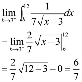 廣義積分 廣義積分