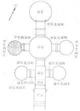 慶陵墓室平面圖