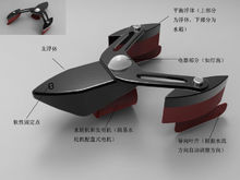 潮流能發電方案