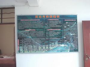 阿碑村村務公開欄