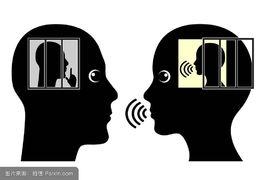 特質心理學 特質心理學