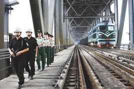 鐵路運輸安全 鐵路運輸安全