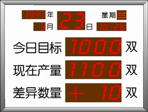 工業電子看板 工業電子看板