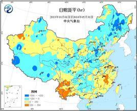 全生育期 全生育期
