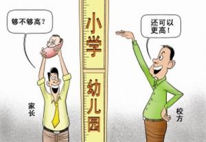 家長選擇權 家長選擇權