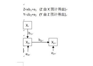sem[結構方程模型]