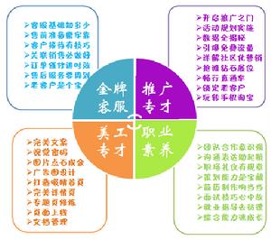 山西世紀金博文化傳播有限公司