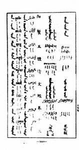 《御製五體清文鑒》