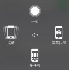 Assistive touch Assistive touch