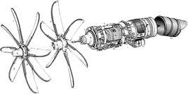 槳扇發動機 槳扇發動機