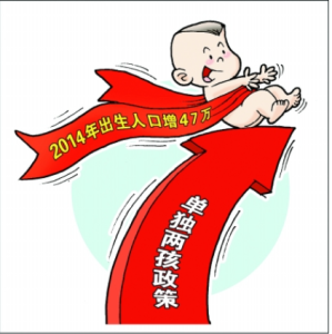 低生育率陷阱 低生育率陷阱