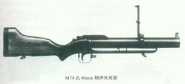 M79榴彈槍 M79榴彈槍