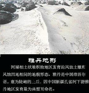 風蝕雅丹 風蝕雅丹