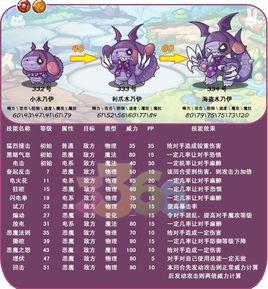 小木乃伊 小木乃伊