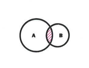 有效集合定理 有效集合定理