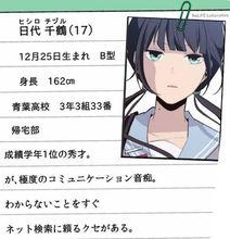 漫畫初期設定圖